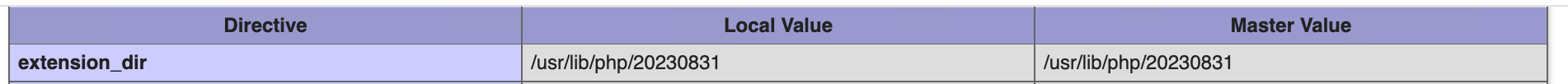 Example of INI Setting extension_dir on phpinfo output