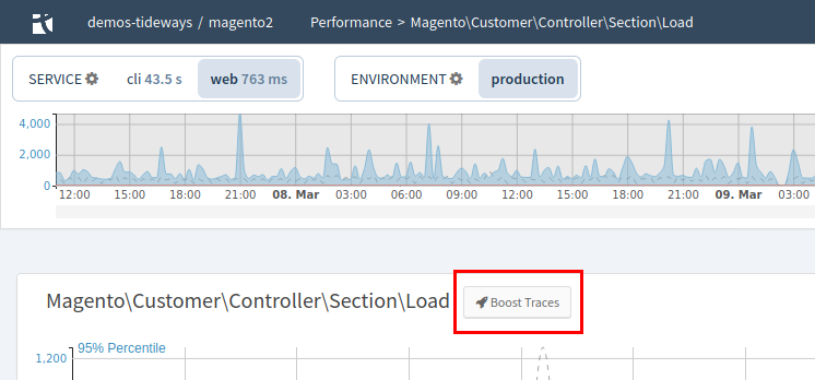 boost traces button