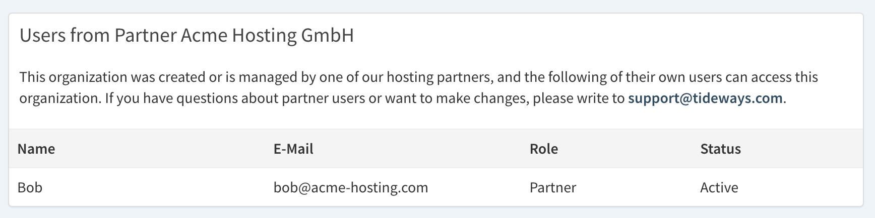 List of all partner users with access to organization.