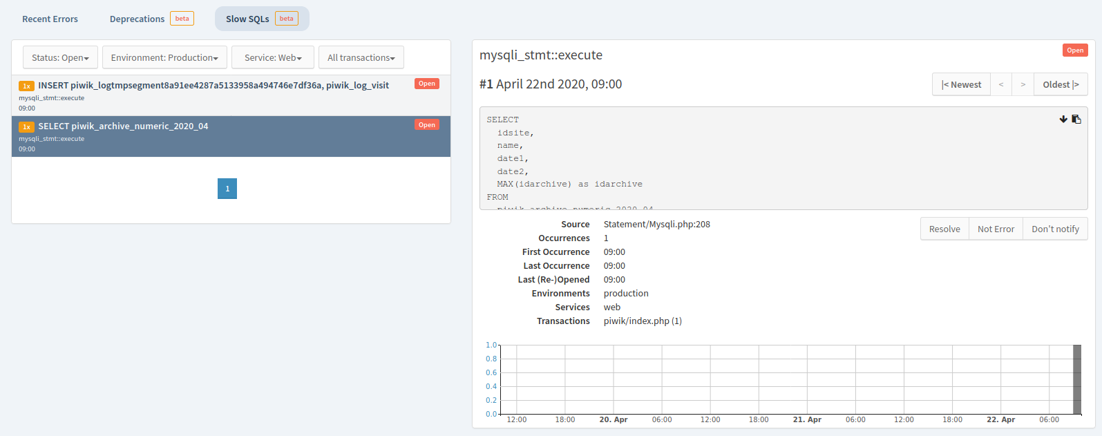 The Tideways Slow SQL Query Log